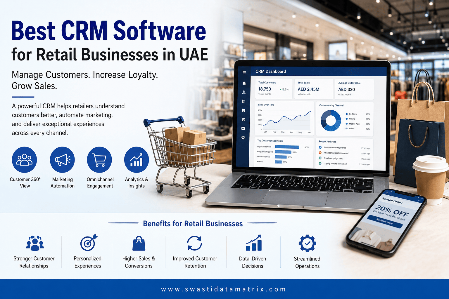 Best CRM Software for Retail Businesses in UAE (2026)