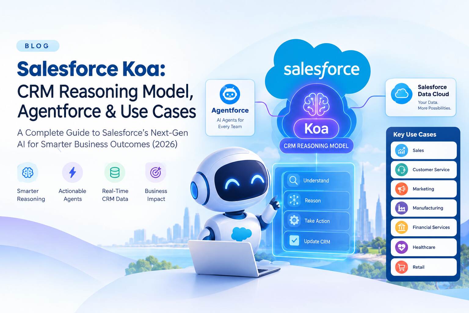 Salesforce Koa: Complete Guide to Salesforce's CRM Reasoning Model, Agentforce, Use Cases & Services (2026)