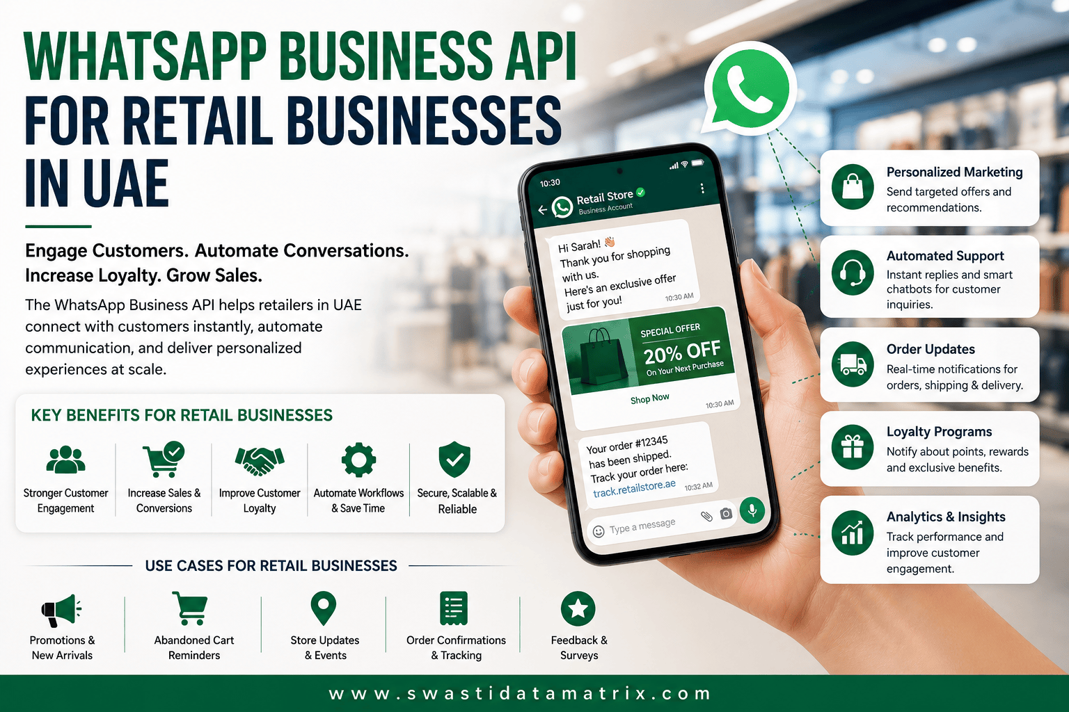 WhatsApp Business API for Retail Businesses in UAE